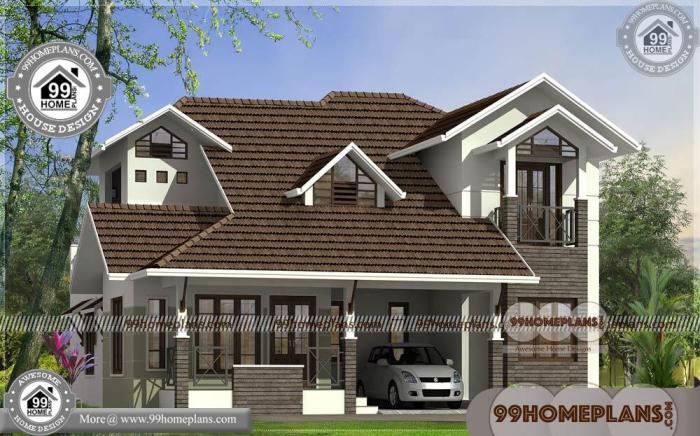 Desain Rumah Lantai 2 untuk Tanah 100m²