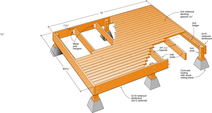 Desain rumah lebar 8 meter dek