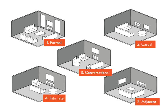 Wohnzimmer mit kamin und fernseher